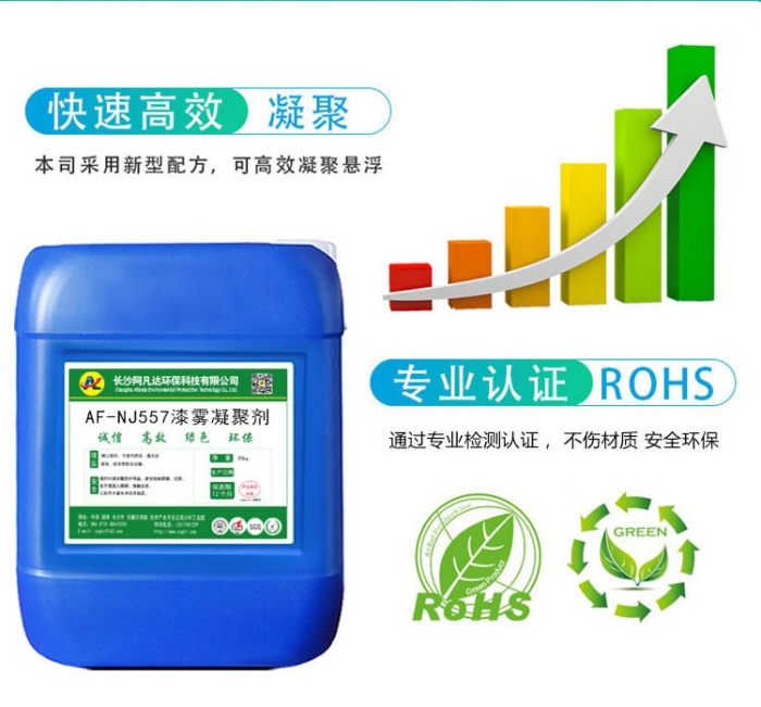 脱脂清洗剂是一种脱脂清洗剂